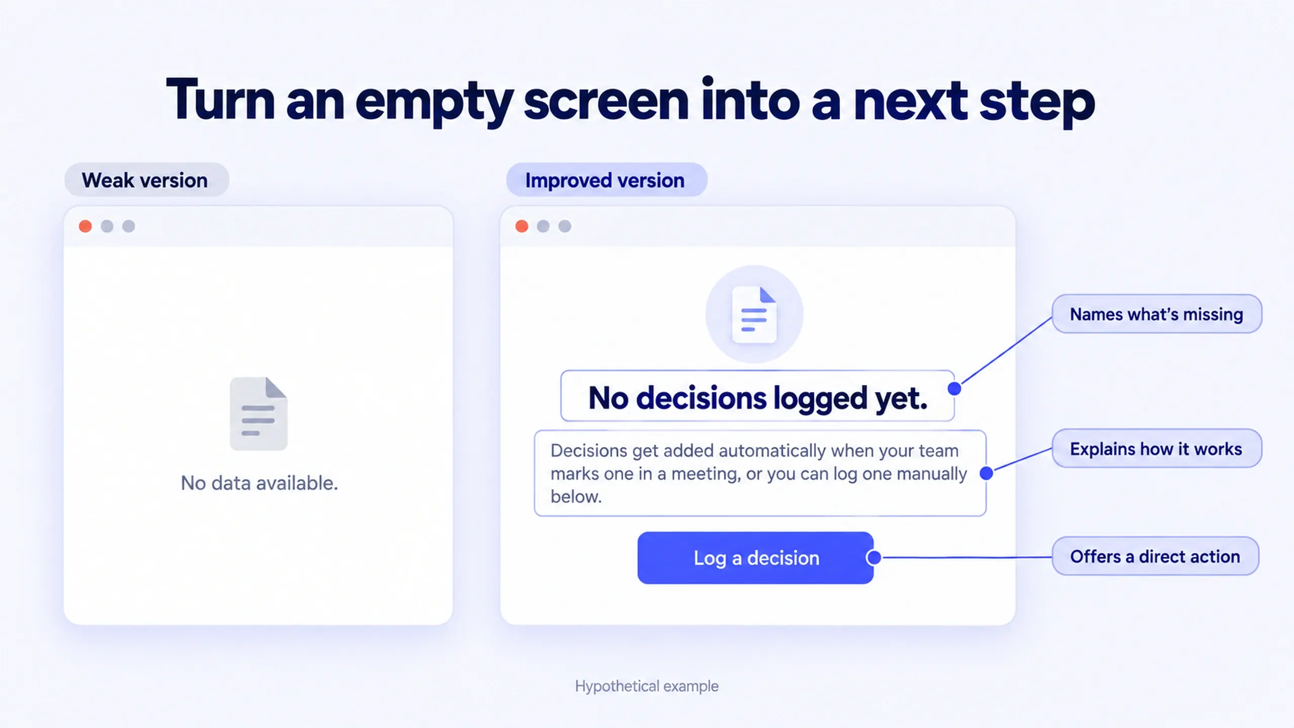 Editorial illustration comparing a weak empty state that reads 'No data available' against an improved version that names the missing object and gives a clear next action