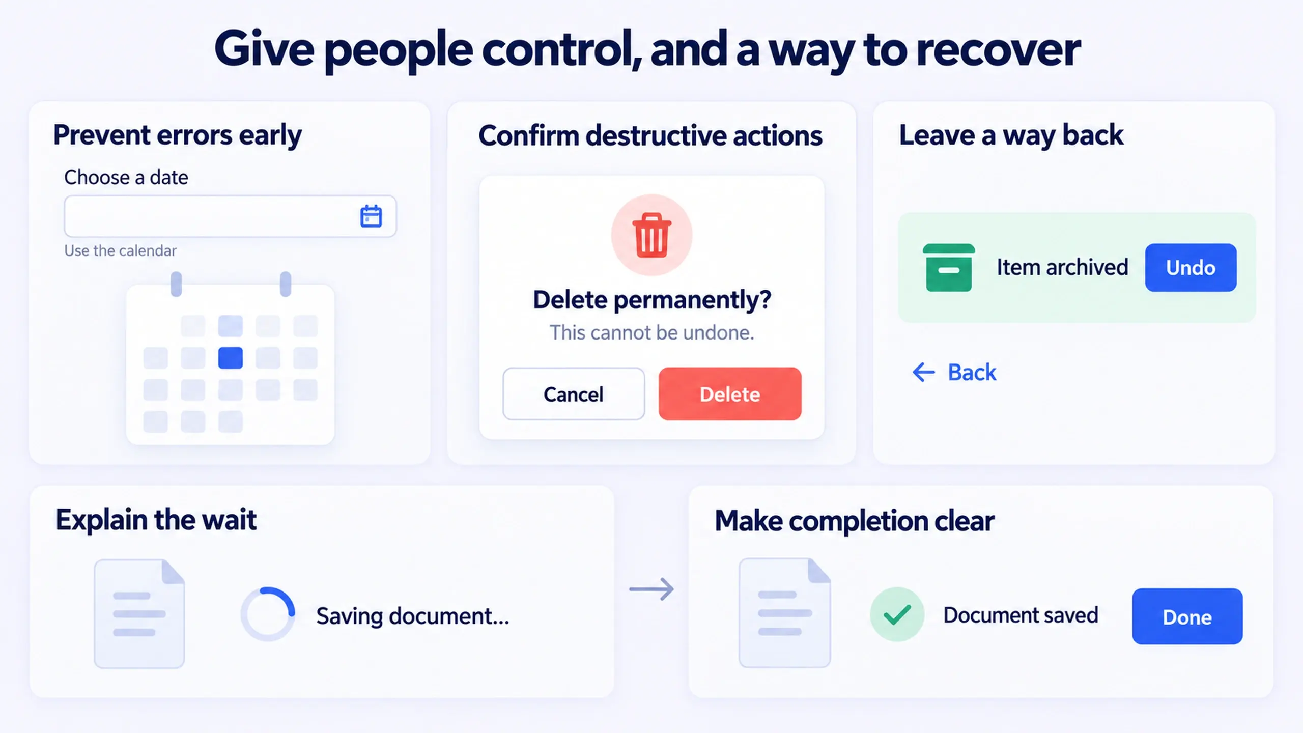 Editorial illustration of UX principles for control and recovery: error prevention, confirmation before destructive actions, undo, system responsiveness, and the peak-end rule