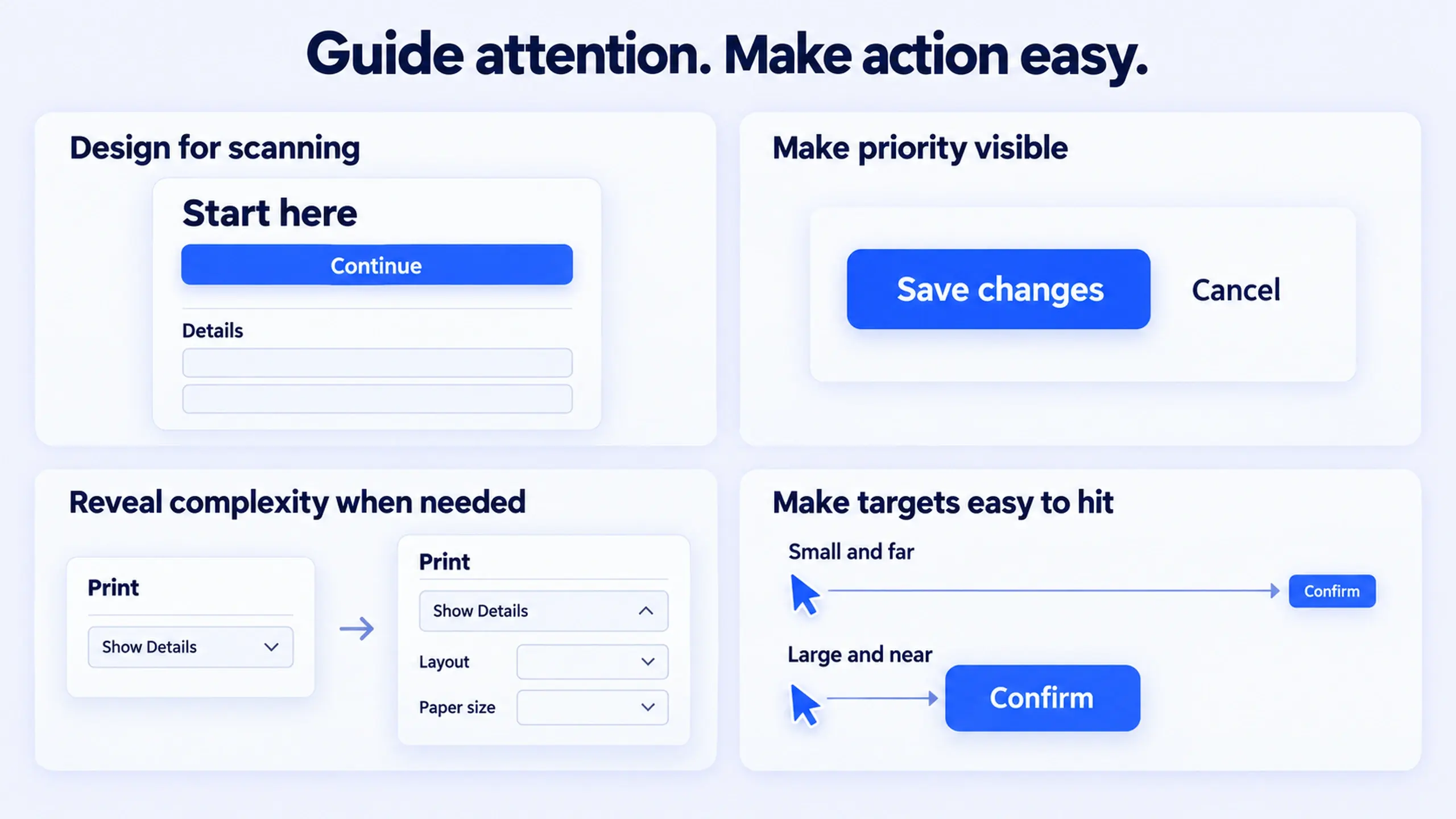 Editorial illustration of UX principles that guide attention: visual hierarchy, contrast, progressive disclosure, and Fitts's Law