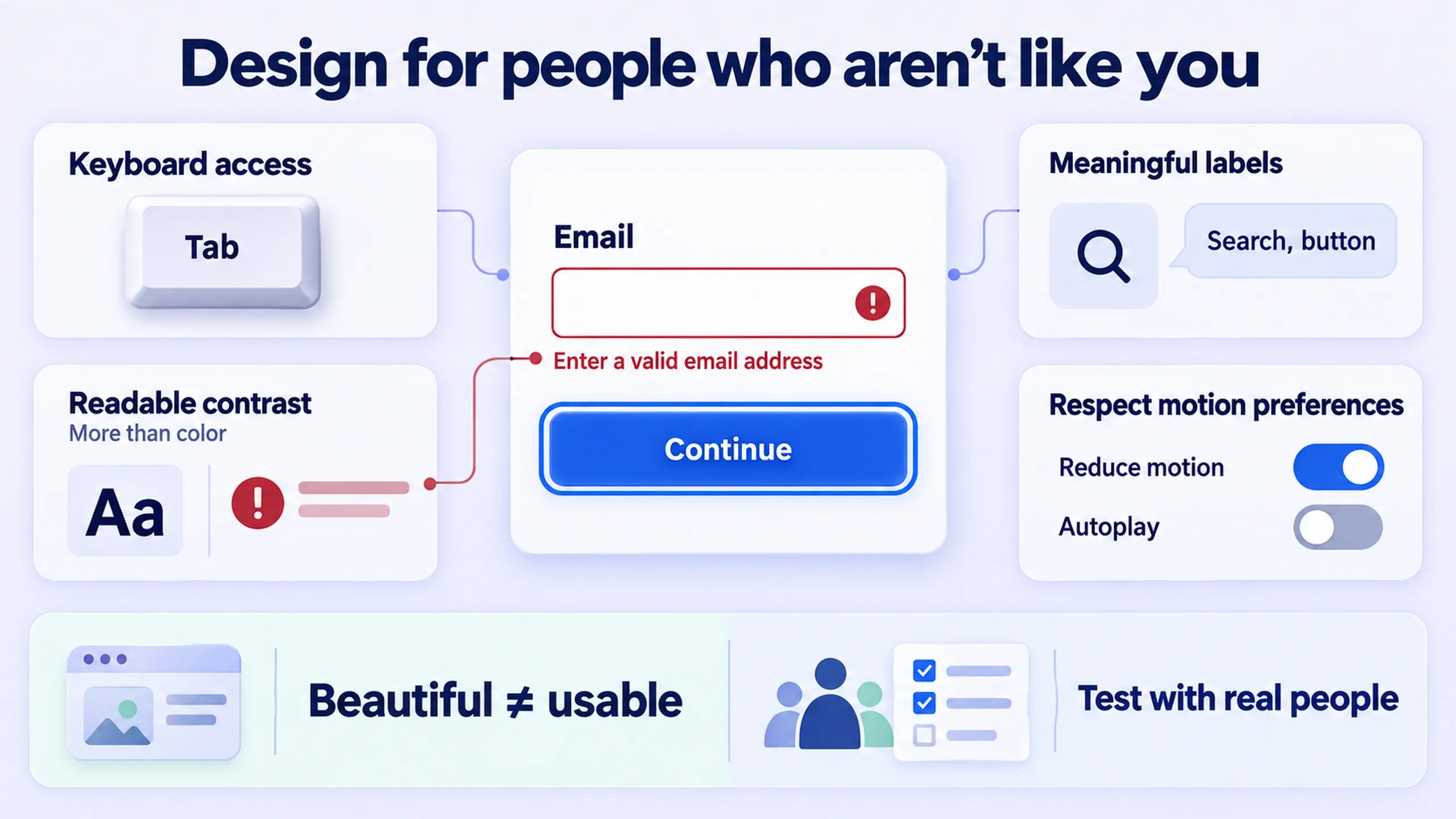 Editorial illustration representing inclusive design and WCAG accessibility principles in UX