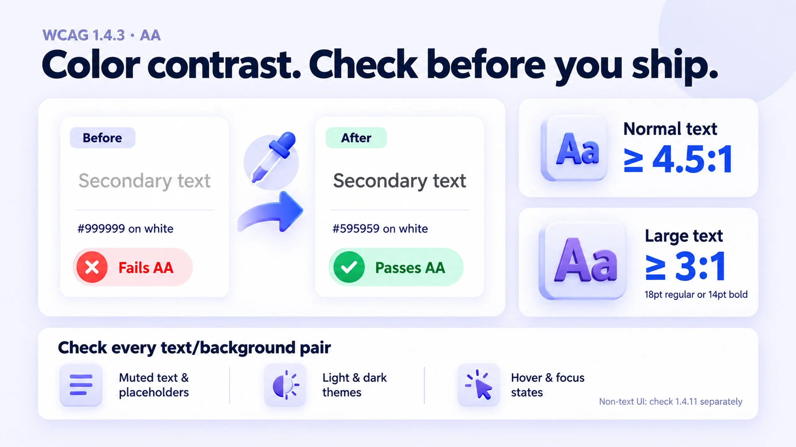 Cover image for Color Contrast (1.4.3): The 30-Second Check Most Screens Skip Before They Ship